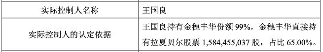 国民女装拉夏贝尔迎新掌舵人，电商老将2.2亿元买下15亿股票，什么来头？