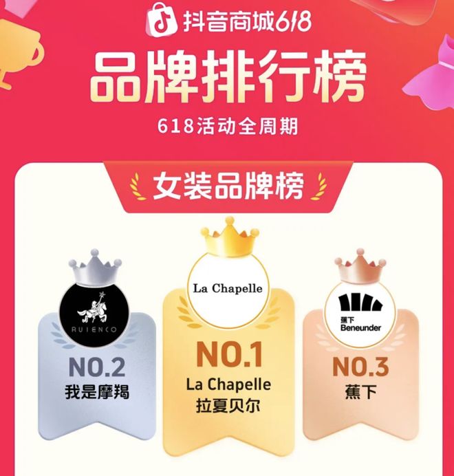 国民女装拉夏贝尔迎新掌舵人，电商老将2.2亿元买下15亿股票，什么来头？