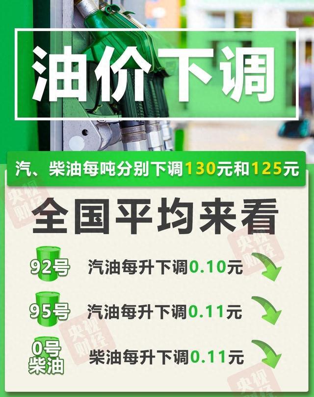 重要通知！今晚油价下调，加满一箱油将少花5元