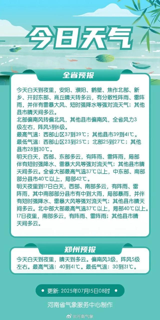 热热热！河南13地发布高温红色预警，142个高温预警生效中