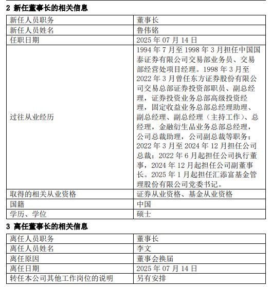 公募巨头汇添富换帅：执掌公司10年的李文离任，鲁伟铭新任董事长