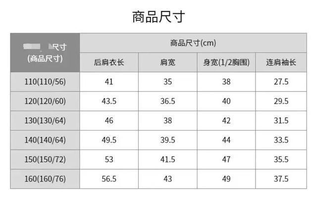 “成人女装竟比童装还小，试完后心态崩了”