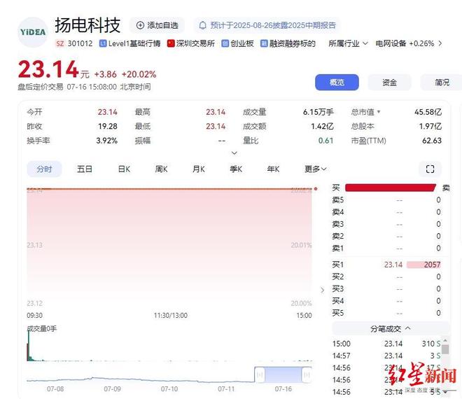 89年青年川商“出手”，成都汉唐云将入主一家江苏上市公司！