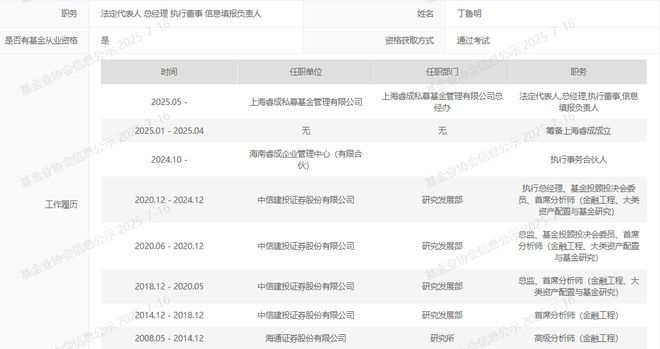 中信建投证券前首席宣布“奔私”！称将投入全部精力打造中国的“桥水基金”