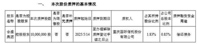 宁波前首富家族转让股份，上海“女牛散”拟26.34亿元接手！
