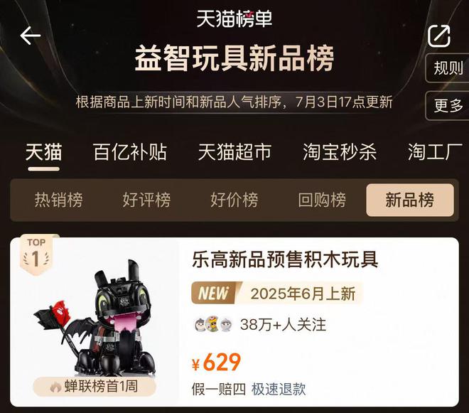 乐高新品二手价跌近200元，“塑料金砖”已成过去式？玩家：都去炒Labubu了