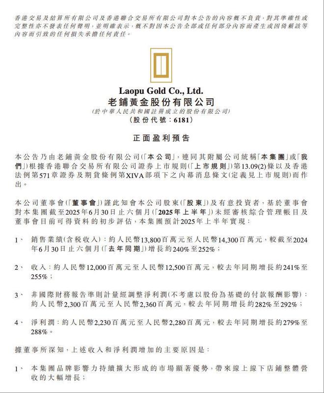 老铺黄金业绩爆发：上半年利润预增近3倍！本月股价较高点已跌超30%