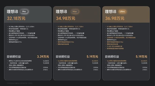 理想汽车首款纯电SUV理想i8上市，售价32.18万元至36.98万元