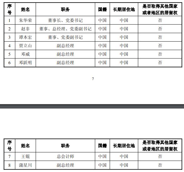 长安汽车、东安动力等多家兵装系上市公司：间接控股股东变更为中国长安汽车