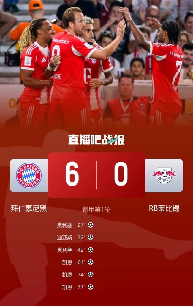 拜仁6-0莱比锡取开门红