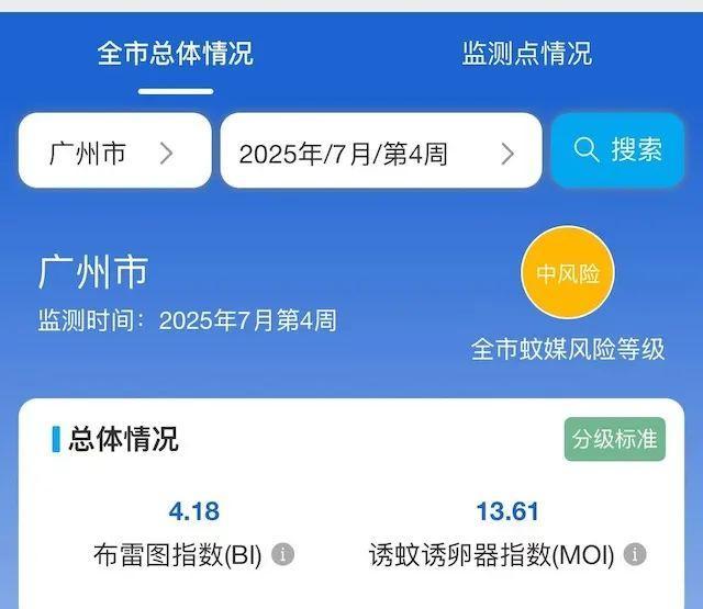 两地提醒佛山返回人员14天健康监测