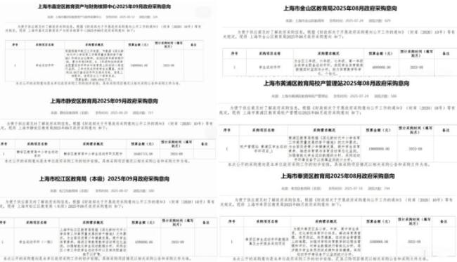 1.4亿元采购学生运动手环