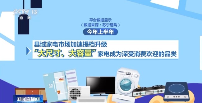 截至7月25日以旧换新政策惠及超4.3亿人次