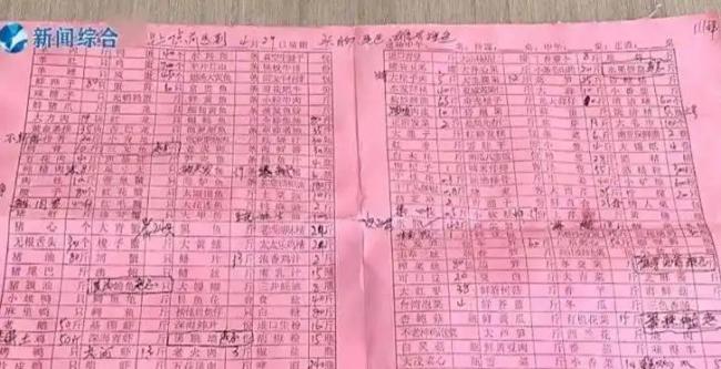 媒体报道男子拒付52万婚宴款遭起诉 欠债不还反告媒体