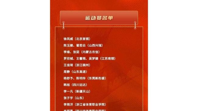 你看好翟若云在国家队的表现吗 27岁新星闪耀国家队