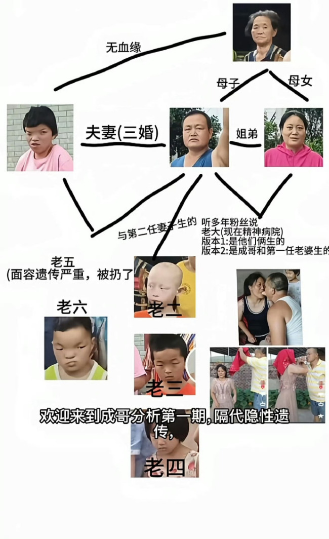 男网红娶三个残障老婆！