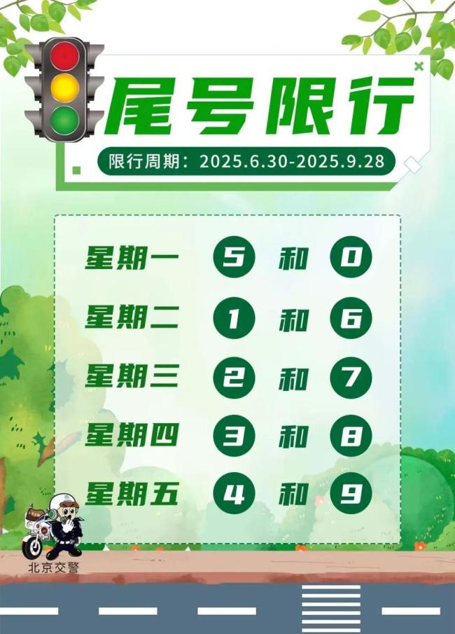 北京中小学9月开学，下周工作日早高峰提前、持续时间延长