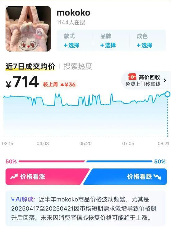 下一个LABUBU来了吗