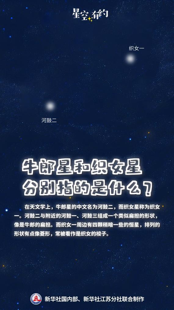 牛郎星织女星正“渐行渐远” 天文学揭秘