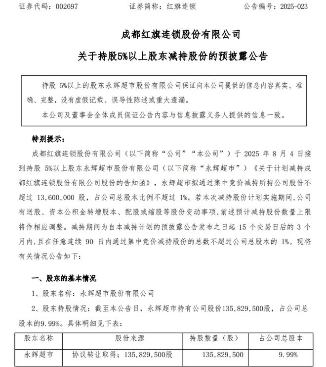 红旗连锁今年上半年营业收入48.1亿，盈利2.81亿元