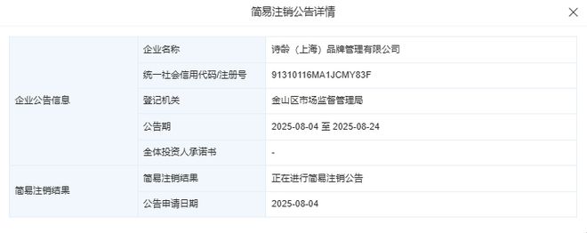 王岳伦拟注销女儿王诗龄名字相关的品牌管理公司，多年0人参加社保
