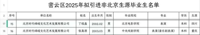 人社局回应时代少年团成员拟人才引进落户北京