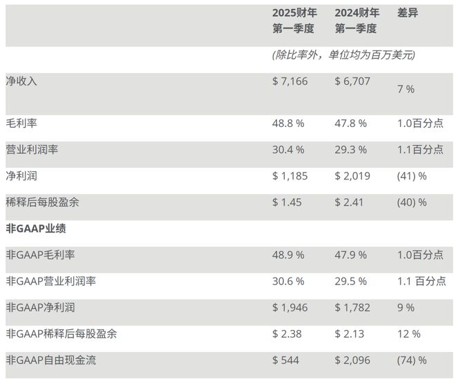 屹唐股份起诉应用材料公司，索赔9999万元！指控其非法获取核心秘密
