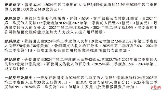 京东外卖账单出炉：二季度外卖所在新业务收入近139亿，同比增长198%