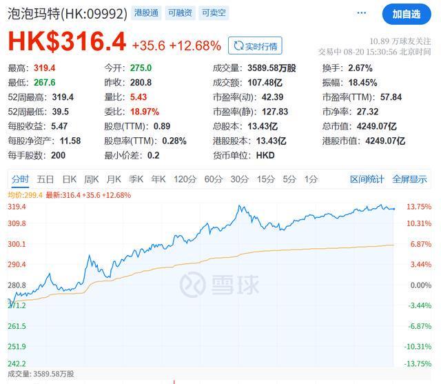 满屏涨停！
