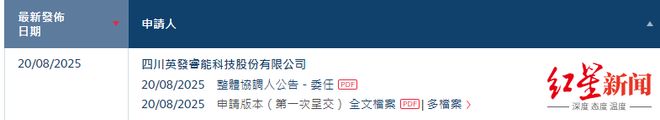 四川又一港股IPO！出货量全球第三的光伏黑马，张发玉家族掌舵、宜宾国资入股