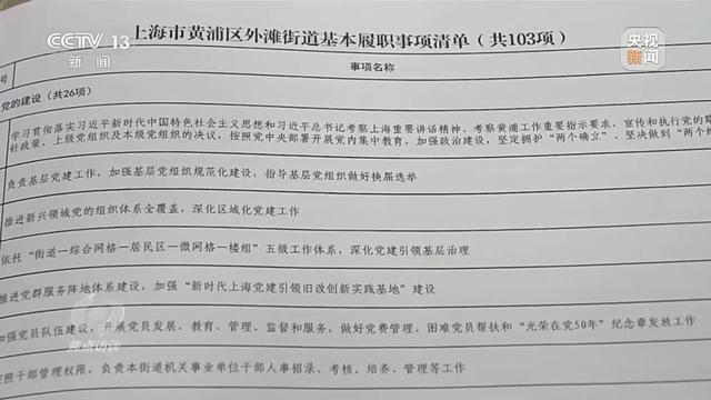 为基层减负，这份清单带来大变化！