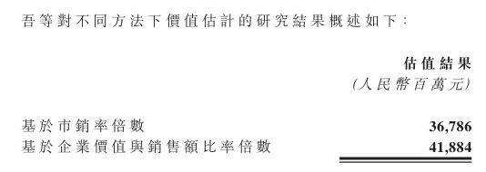 岚图汽车拟港股上市，母公司东风集团股份将同步退市