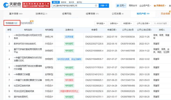 起底狙击宇树科技的日化公司：幕后老板已被限高，掌握专利超120项，涉多起纠纷