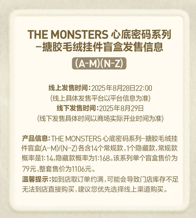 迷你版Labubu今晚线上开售，二手平台整组价格翻倍，79元隐藏款被炒到上千