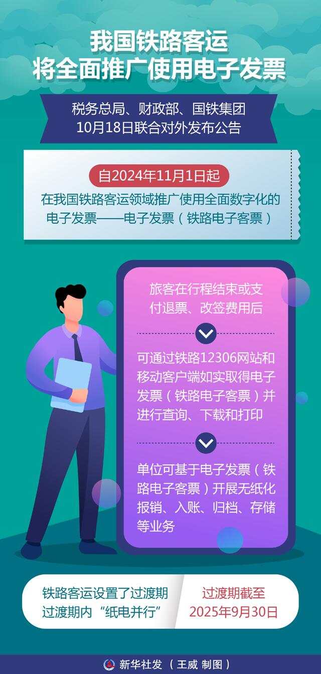 纸质火车票将正式退出历史舞台：有人不舍，有人担心影响老人出行