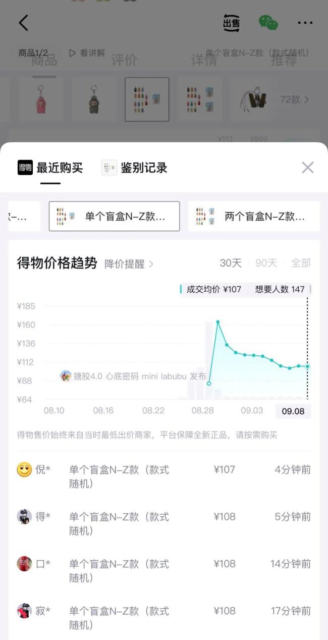 囤LABUBU的黄牛哭了：根本没人接盘，市场泡沫破裂