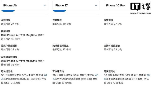 iPhone17和iPhone16充电速度对比