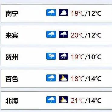 为什么9月了暖湿气流还能大举反攻？