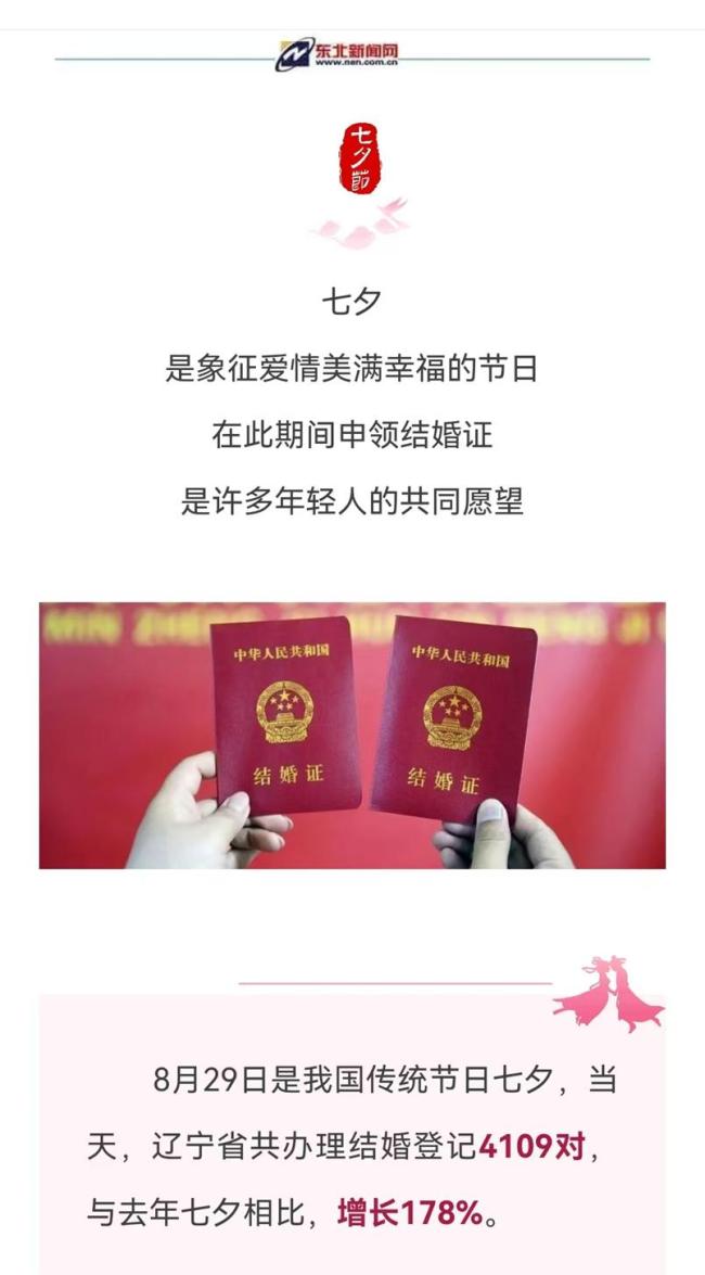 多地公布七夕结婚登记数据