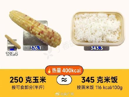 玉米是所有粗粮里最会骗人的 选错品种热量高