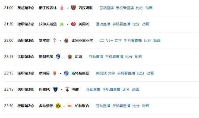 前哨｜卫冕冠军场均丢2球！利物浦后防千疮百孔争冠对决难胜阿森纳