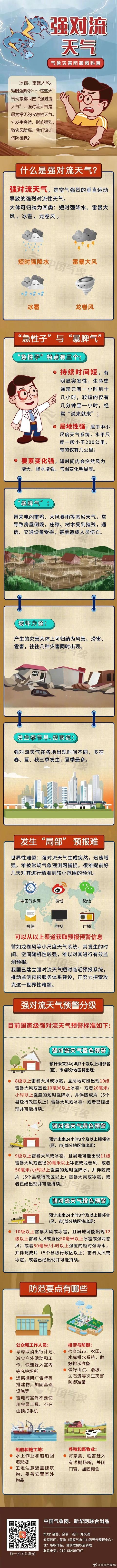 大雨！局部暴雨！河南两部门联合发布地质灾害气象风险预警