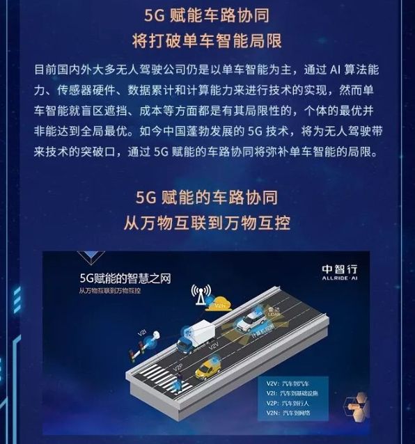 “百度无人车护法”王劲创业“翻车”：中智行破产清算被受理，1.5万元都拿不出来