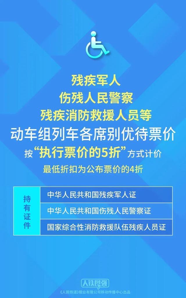 儿童、伤残军警买动车票享优惠折上折，到底能省多少钱？