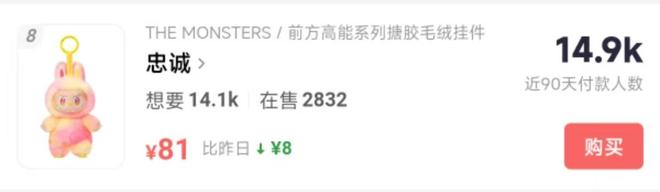 LABUBU二手价全线走低！迷你LABUBU隐藏款价格腰斩，有黄牛称暂停收货