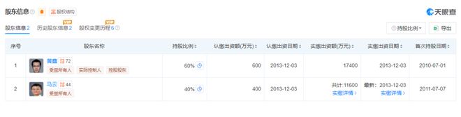 马云持股公司花3.1亿元买以太坊，作为公司储备资产，携手蚂蚁数科押注RWA市场