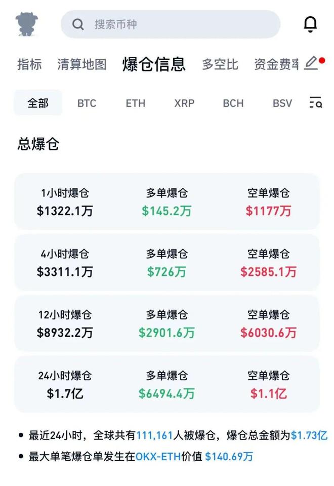 马云持股公司花3.1亿元买以太坊，作为公司储备资产，携手蚂蚁数科押注RWA市场
