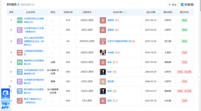 那英老公被曝出轨，夫妇商业版图关联企业均已注销