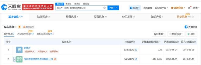 动漫之家曾被网易多次申请限消