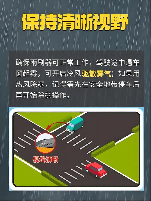 雨天出行安全提示